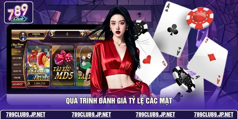 Quá trình đánh giá tỷ lệ các mặt